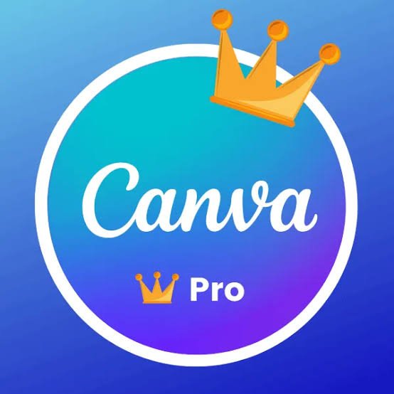 Canva Pro