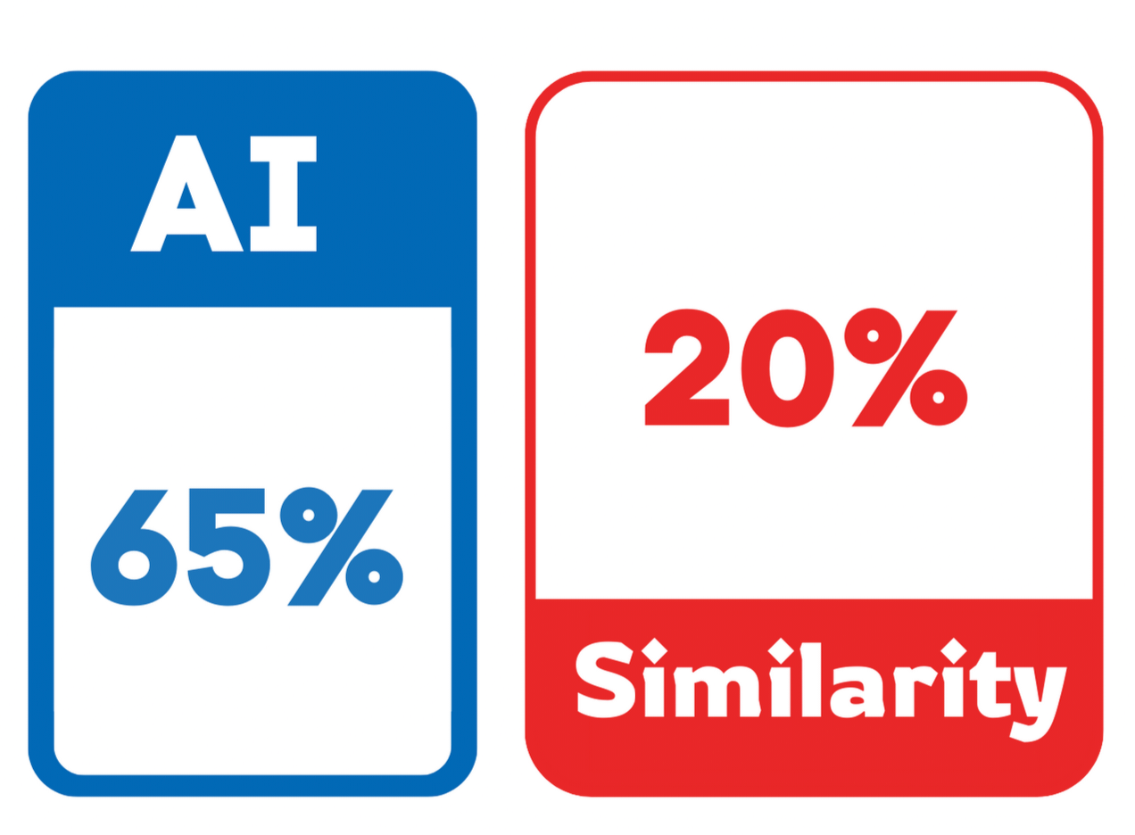 Single File AI & Plagiarism Check